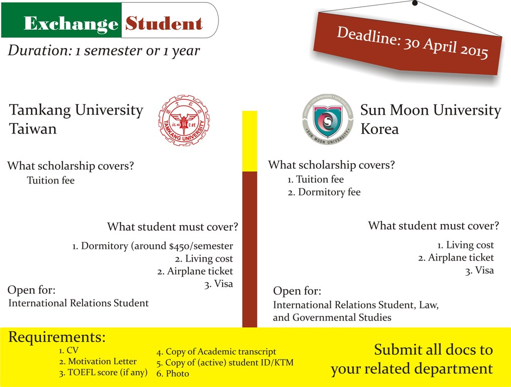 Exchange Students to SMU and TKU